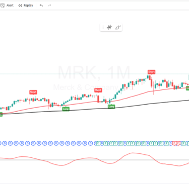 a foreclose of a chart showing the price of the stock market