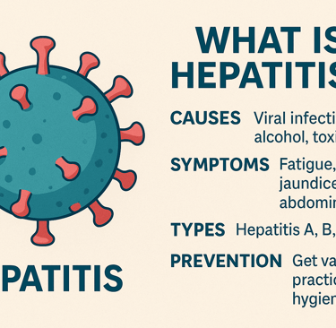 Hepatitis