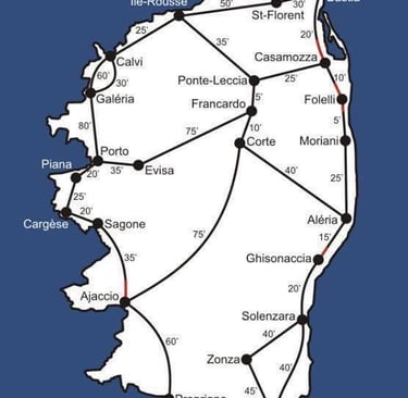 les distances en corse 
