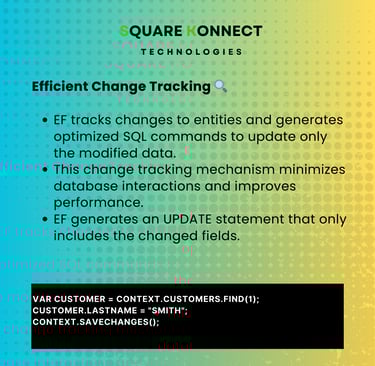 .Net Entity Framework - Efficient Change Tracking