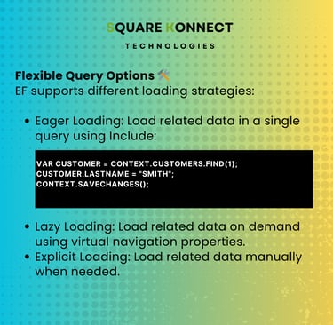 .Net Entity Framework - Flexible Query Options