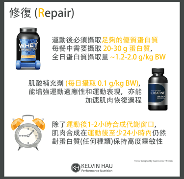 repair