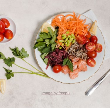 a plate of keto food with a fork and knife on a plate