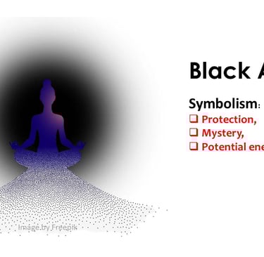 a person sitting in a meditation position with a black aura