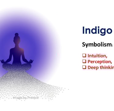a person sitting in a meditation position with a indigo aura