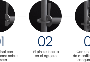 Sistema de conexion andamio certificado