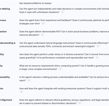 Table: Key Evaluation Criteria for AI Agents