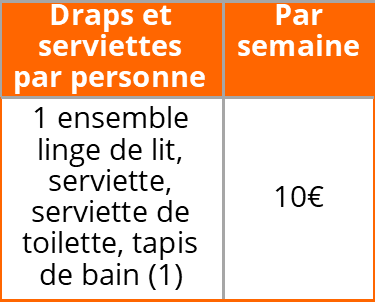 Les Sources Gîte tarifs draps et serviettes