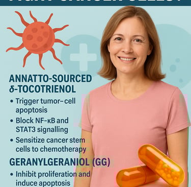 Prevent & Fight Cancer - Annatto Tocotrienol & Geranylgeraniol