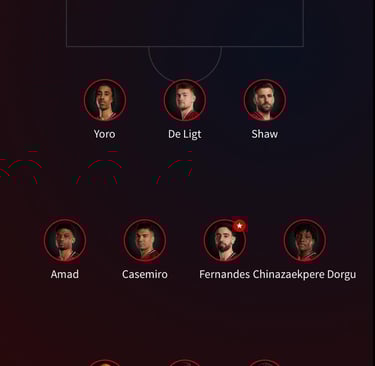 Image Source - www.manutd.com