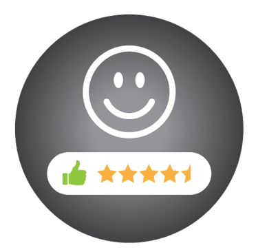 Duramoto best rated