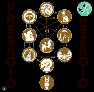 Portada y calificación del disco Presagio.