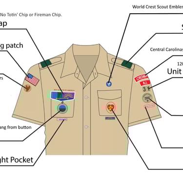 a uniform style uniform with a variety of patches and patches
