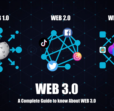 La blockchain est l’épine dorsale du Web 3.0, permettant un internet sécurisé, transparent, et fonct