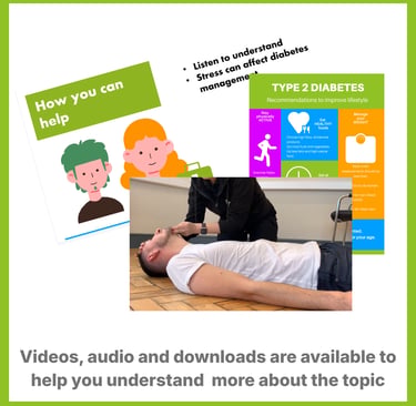 showing different resources, videos, audio and downloads.