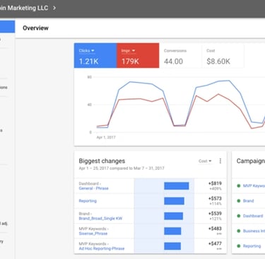 How-google-works-The-Digiwold-Innovations