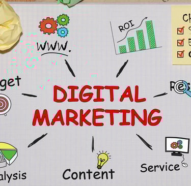AAnalytics and ranking checklist for a digital marketing campaign. thedigiwold.in