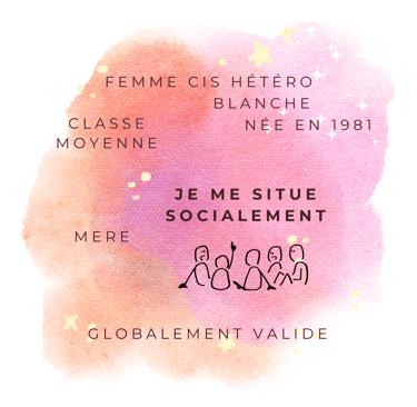 Claire ANGEL - Je me situe socialement