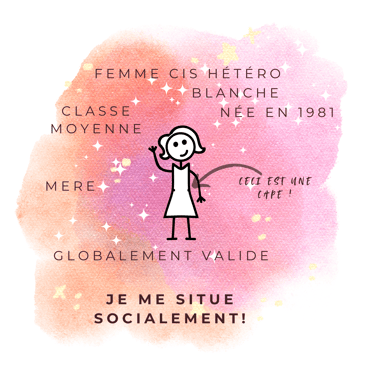 Claire Angel - Je me situe socialement