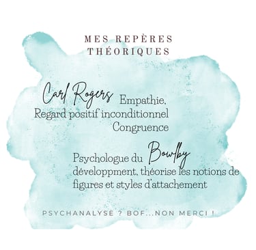 Claire Angel - Repères Théoriques