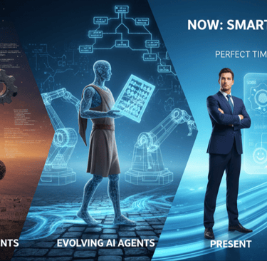 AI Agent Evolution