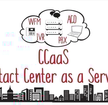 Click to view video: What is CCaaS?