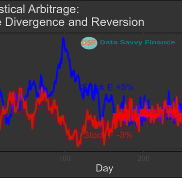 Statistical arbitrage explained