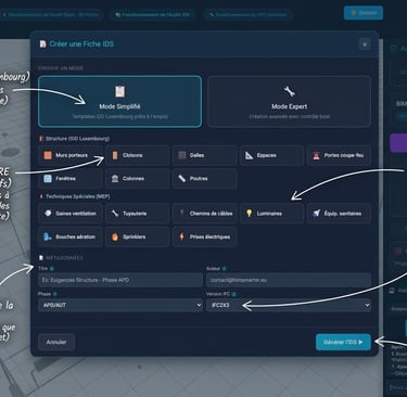 Créer fiche IDS BIMsmarter — templates GID Luxembourg structure MEP