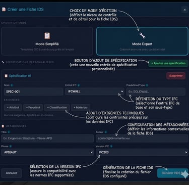  Mode Expert IDS BIMsmarter — spécifications IFC personnalisées IFCWALL