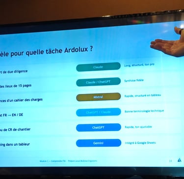 Session de formation IA pour professionnels AEC, Module 1, Luxembourg