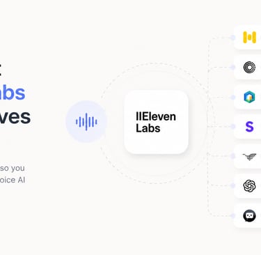 best elevenlabs alternatives 2026