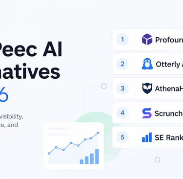 best Peec AI alternatives