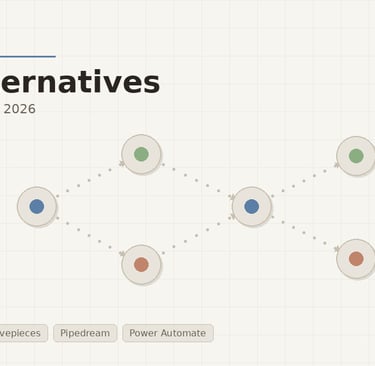 n8n alternatives