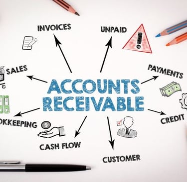 A diagram of accounts receivable surrounded by pencils and pens