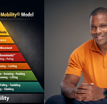 Coach Jayci next to the Body Sculpting and Mobility pyramid model showing fitness stability tiers.