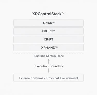 The XRControlStack™ architecture illustrating its four infrastructure layers — DivXR™, XRORC™, XR-RT