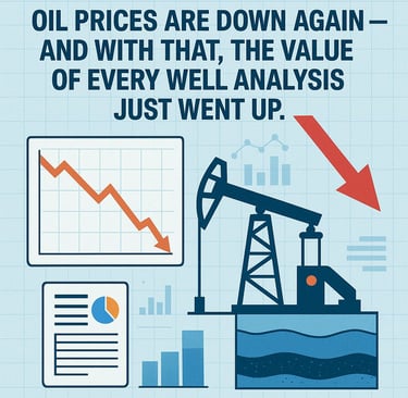image showing oil prices dropping with rig count