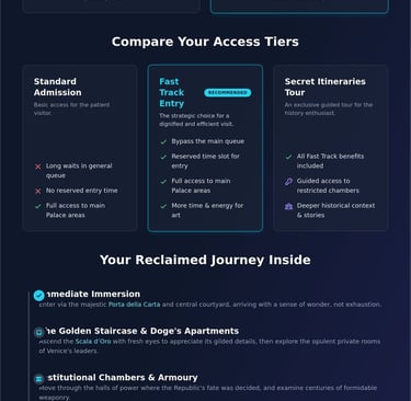 Comparison infographic for Doge's Palace tickets in Venice, showing fast track entry benefits versus standard wait times.