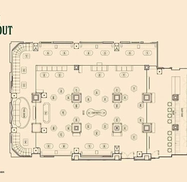 Papi Saigon Map Layout by Alejandro Vietnam Nightclub Promoter +84 369 918 875