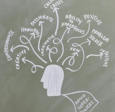 Illustration of a head silhouette with arrows pointing to ADHD superpowers like hyperfocus and creativity.