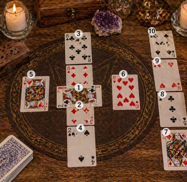 cartomancia online cruz celta com cartas comuns do baralho em tiragem completa na mesa