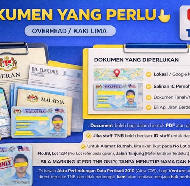 DOCUMENT PASANG METER TNB