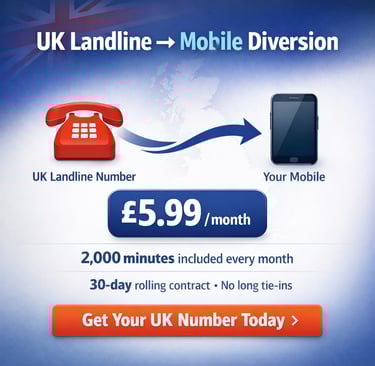 UK landline to mobile diversion service offering 2000 minutes on a monthly rolling contract.