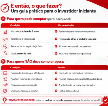 o que fazer? guia para investidores iniciantes