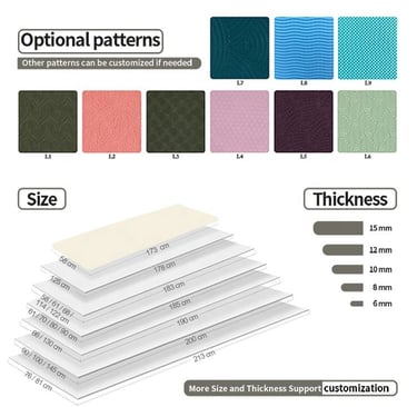 Customizable yoga mat size, thickness, and texture pattern options chart for wholesale manufacturing.