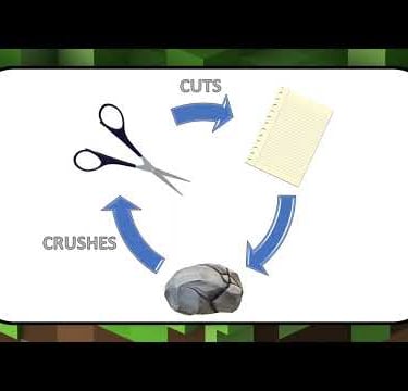 Rock Paper Scissors 1