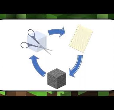 Rock Paper Scissors 2