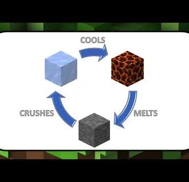 Rock Paper Scissors 8