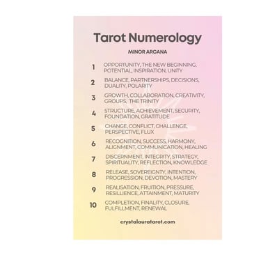 Screenshot of a variety of free tarot cheat sheets - sign up below to download