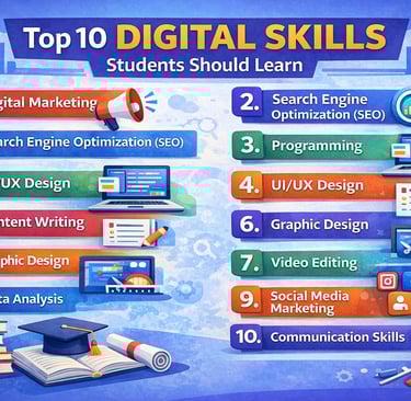 Top 10 digital skills students should learn including coding, digital marketing, graphic design, dat